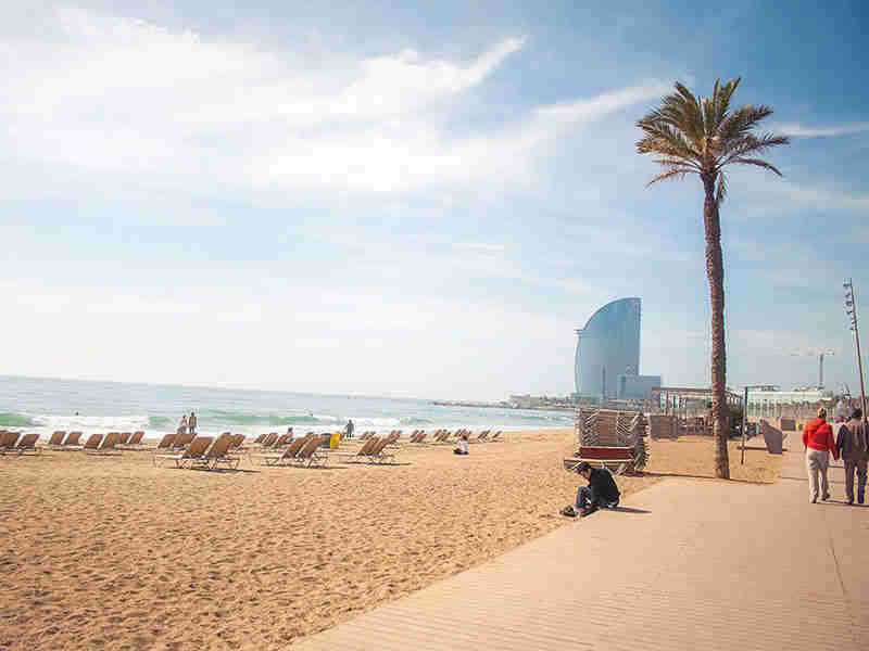 Places to visit in Barcelona